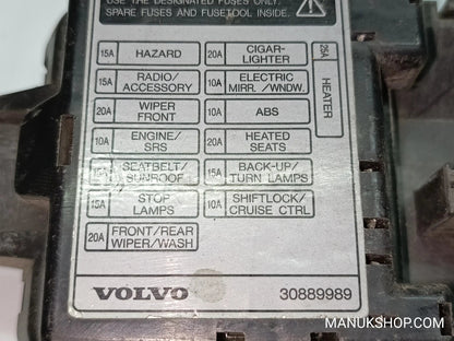 Sicherungskasten Volvo V40 S40 30889989